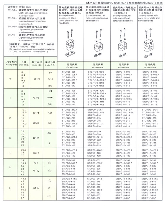 膠管，管夾，接頭內(nèi)容1.jpg